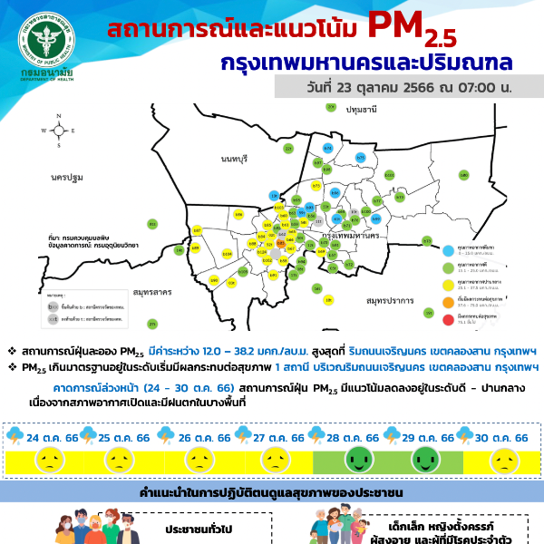 สถานการณ์และแนวโน้ม PM2.5 วันที่ 23 ตุลาคม 2566