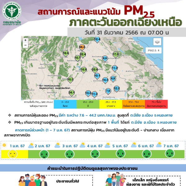 สถานการณ์และแนวโน้ม PM2.5 วันที่ 31 ธันวาคม 2566
