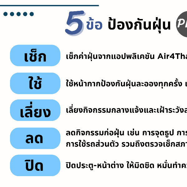 5 ข้อป้องกันฝุ่นฟุ้งทั่วเมือง