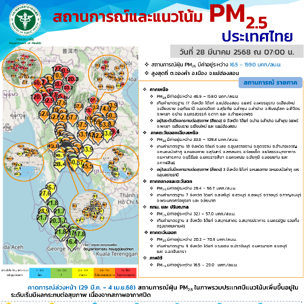 สถานการณ์และแนวโน้ม PM2.5 วันที่ 28 มีนาคม 2568