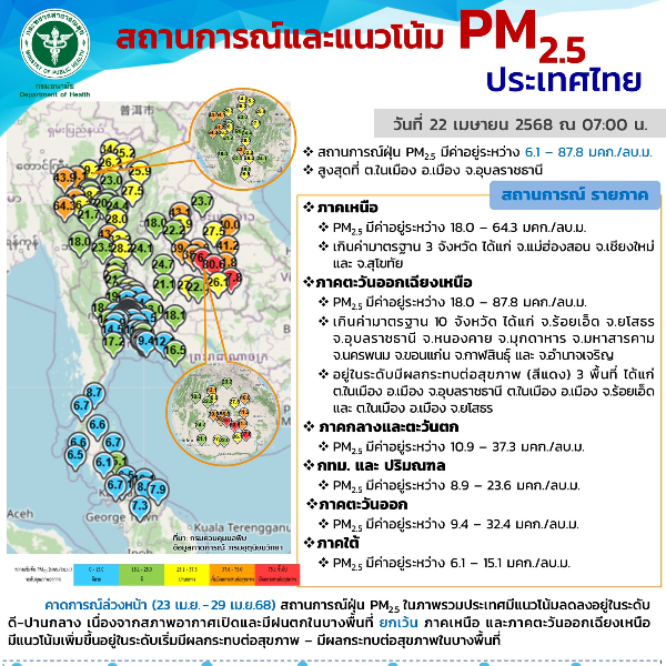สถานการณ์และแนวโน้ม PM2.5 วันที่ 22 เมษายน 2568